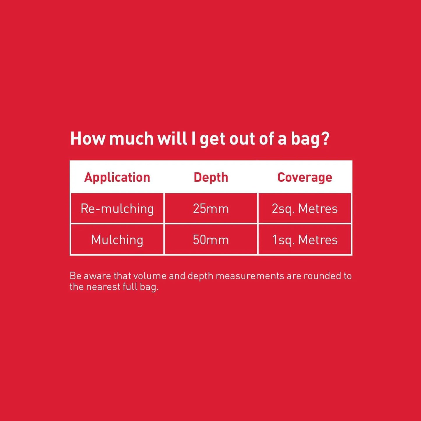 Red Cypress Mulch 50L